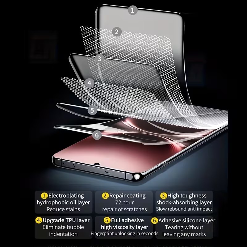 3 Protectores de Pantalla para - Vivo V40 reseña y precio