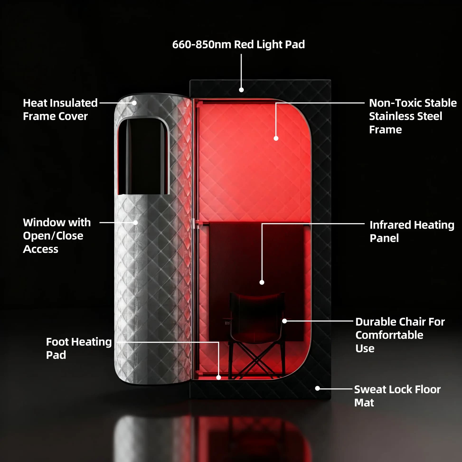 Sauna de Terapia de Luz Infrar - Galvanic Skin Sensor reseña y precio
