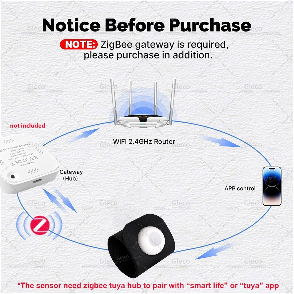 Detector de Sensor de presión  - Smart Insole Pressure reseña y precio